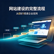 毕节建站-网站建设的完整流程：从0到1搭建企业官网