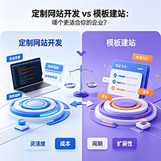 毕节建站-定制网站开发 vs 模板建站：哪个更适合你的企业？